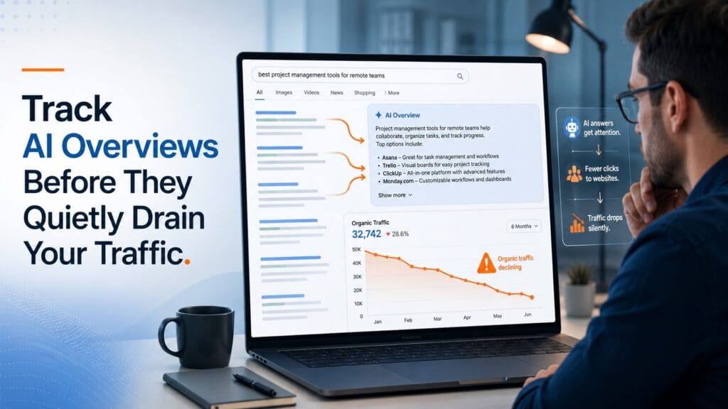 AI-driven analytics impact on traffic growth