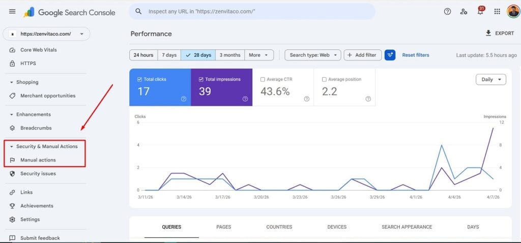 Manual Actions in Google Search Console