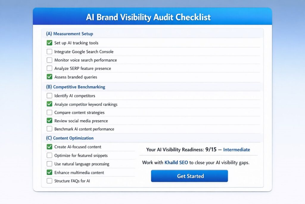 AI Brand Visibility Audit Checklist with three sections, progress score (9/15 – Intermediate), and a call-to-action to improve AI visibility.
