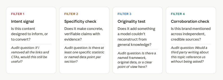 The AI Trust Filter framework