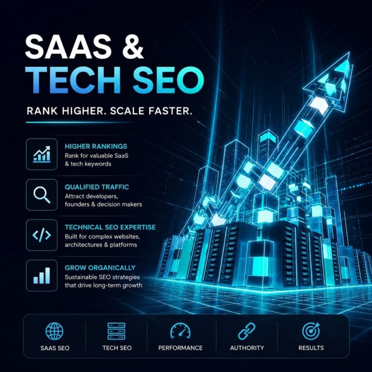 Cyber tech SEO growth