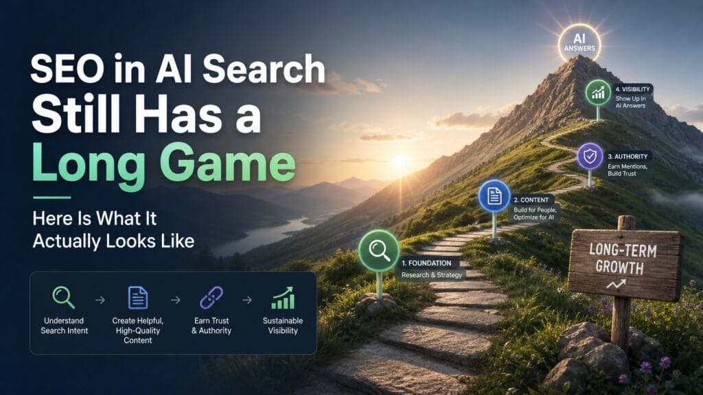 SEO in AI Search Still Has a Long Game - Here Is What It Actually Looks Like 6 SEO in AI Search Still Has a Long Game — Here Is What It Actually Looks Like