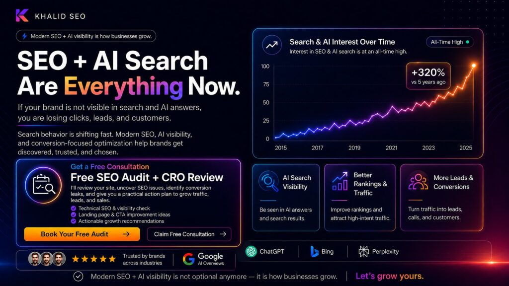 Home 18 Get a SEO Audit + Free Consultation